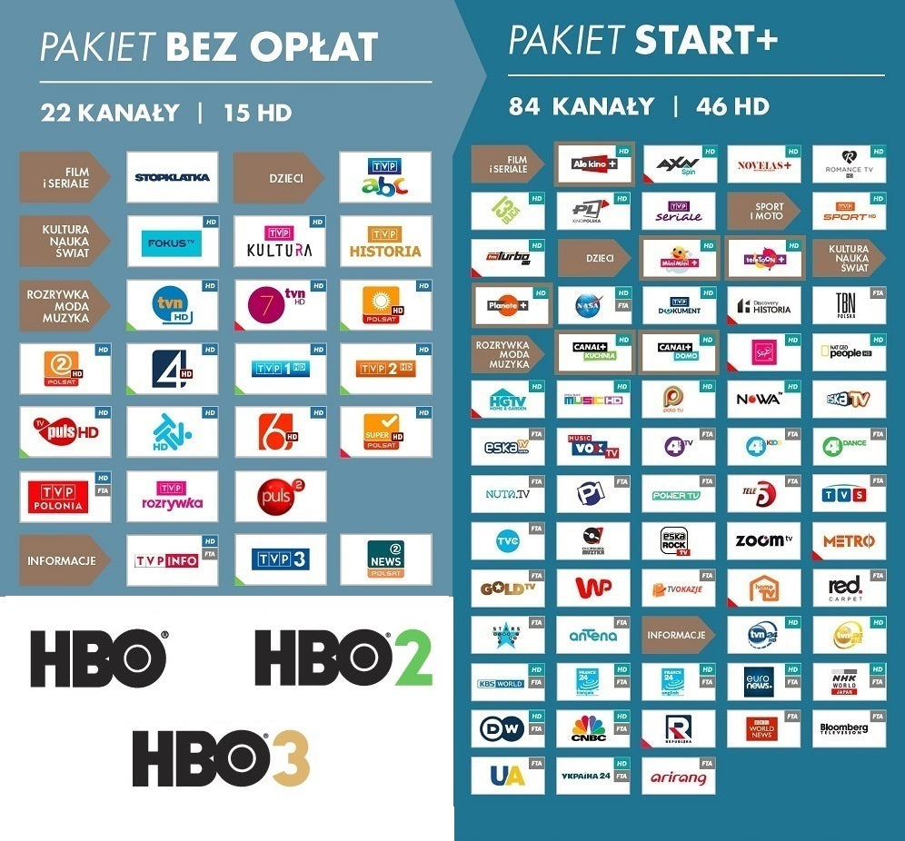 START+ HBO START+ HBO